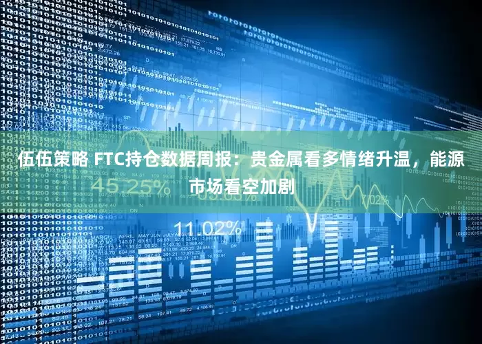 伍伍策略 FTC持仓数据周报:贵金属看多情绪升温,能源市场看空加剧