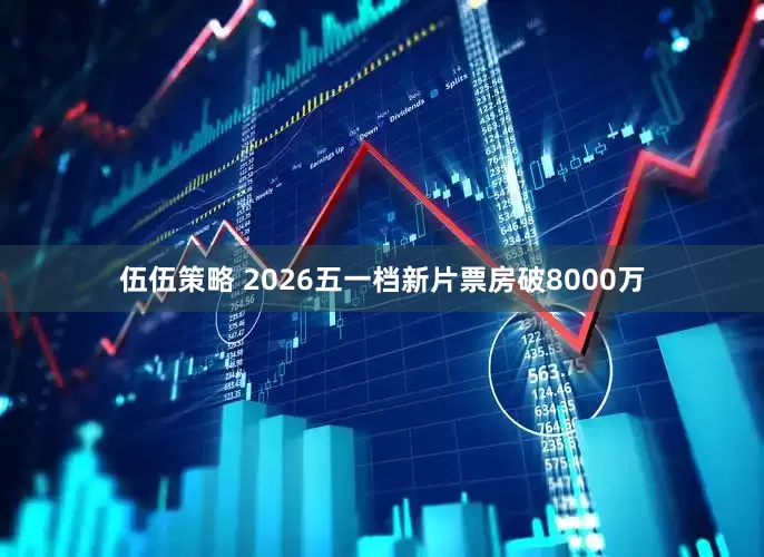 伍伍策略 2026五一档新片票房破8000万